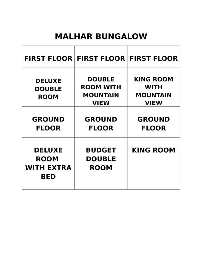 Malhar Bungalow Panchgani Exterior photo